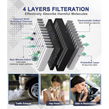 Cabin Air Filter for Toyota Models - CF10285