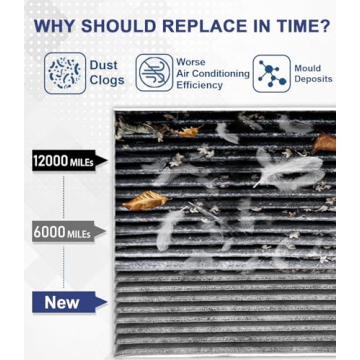 Cabin Air Filter for Toyota Models - CF10285