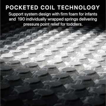 Beautyrest Beginnings Black Brilliant Sun 2-Stage Premium Crib and Toddler Mattress with Plant-Based Soy Foam and Gel Memory Foam