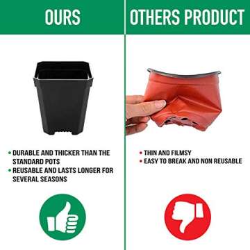 48 pcs Plastic Nursery Pot for Plants 2.75" Square x 3.25" Seed Starting/Transplant Plant Containers for Tomatoes Basil Peppers Mint with 48 Label Markers and Drain Holes for Germination with Ebook