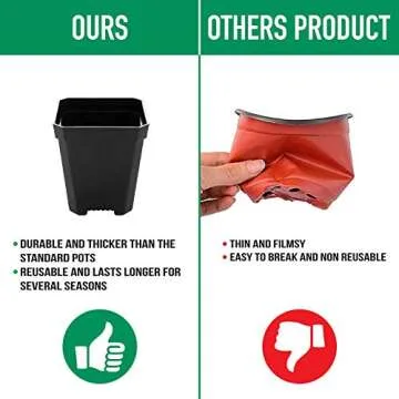 48 pcs Plastic Nursery Pot for Plants 2.75" Square x 3.25" Seed Starting/Transplant Plant Containers for Tomatoes Basil Peppers Mint with 48 Label Markers and Drain Holes for Germination with Ebook