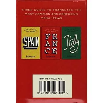How To Read The Menu In France, Italy And Spain