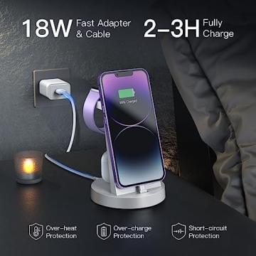 3-in-1 Fast Charging Station for iPhone, Airpods, Apple Watch