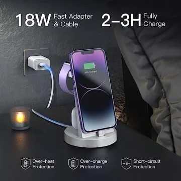 3-in-1 Fast Charging Station for iPhone, Airpods, Apple Watch