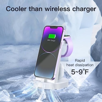 3-in-1 Fast Charging Station for iPhone, Airpods, Apple Watch