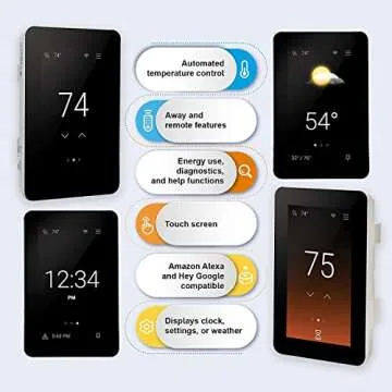 SunTouch ConnectPlus WarmWire Under Floor Heating Kit with Cable, Sensor, SunStat Voice-Activated WiFi Thermostat, 280 Sq Ft with 3" Spacing, 240V, Installs Over Plywood, Backer Board, Concrete Slab