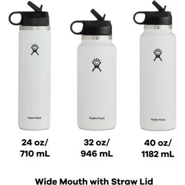 Hydro Flask Straw Lid for Wide Mouth Bottles