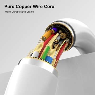 Apple MFi Certified 2 Pack Lightning to 3.5mm Headphone Jack Adapter, 2 in 1 iPhone Headphone Adapter Charger and Aux Audio Splitter Cable Dongle Adapter for iPhone 14 13 12 11 Pro Max XS XR X 8 7 6