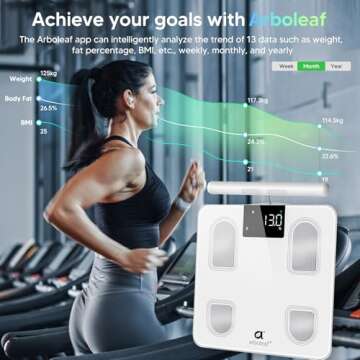 Arboleaf Smart Body Scale - 26 Body Metrics & Bluetooth Sync
