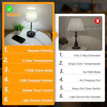 Ascher Dimmable Bedside Table Lamp with 3 Color Temperatures, RGB Color Changing Lamps, Nightstand Lamp with Dual USB Charging Ports, Touch Control Desk Lamp for Bedroom Living Room Dorm Study Office