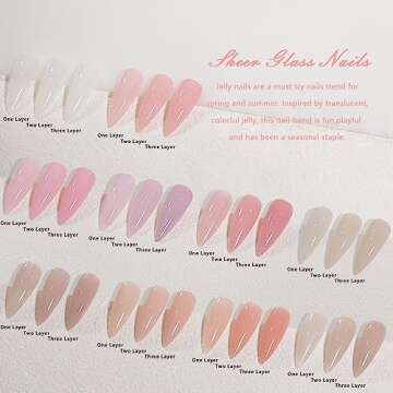 SHOYUM Jelly Pink Gel Nail Polish Set of 10 Colors Including Pink Purple Milky White Nude Gel Polish...