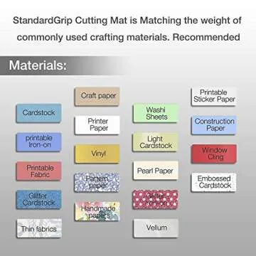 REALIKE 12x12 Cutting Mat for Cricut Maker 3/Maker/Explore 3/Air 2/Air/One(3 Mats), Gridded Adhesive Non-Slip Cut Mat for Crafts, Quilting, Sewing and All Arts (Variety)