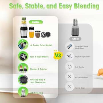 Nahida 1200W Smoothie Blender with Portable Cups