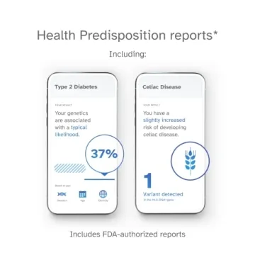 23andMe Health DNA Test for Genetic Insights and Wellness