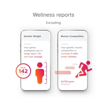 23andMe Health DNA Test for Genetic Insights and Wellness