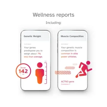 23andMe Health DNA Test for Genetic Insights and Wellness