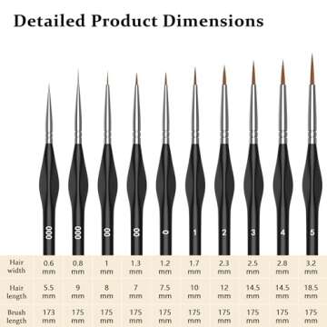 YIHUALE Detail Paint Brushes Set 10pcs – Miniature Brushes for Fine Detailing & Art Painting