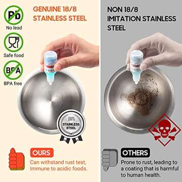 Tera 18/8 Stainless Steel Mortar and Pestle with Brush Spice Grinder Pill Crusher Herb Bowl Pesto Po...