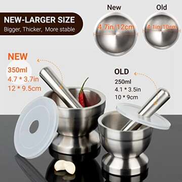 Tera 18/8 Stainless Steel Mortar and Pestle with Brush Spice Grinder Pill Crusher Herb Bowl Pesto Powder 1.5 Cup 350ml