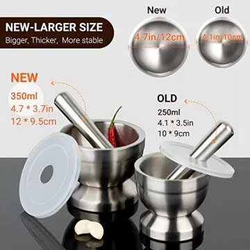 Tera 18/8 Stainless Steel Mortar and Pestle with Brush Spice Grinder Pill Crusher Herb Bowl Pesto Powder 1.5 Cup 350ml