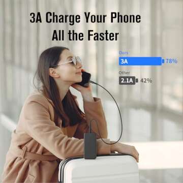 VANYUST S21 Portable Charger 10000mAh Fast Charging