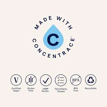 Trace Minerals 40,000 Volts - Concentrate Supplement Drops for Electrolyte Support - Support Muscle Health & Vitality - Workout Drink to Aid Hydration - 8 fl oz (Pack of 2) (96 Servings)