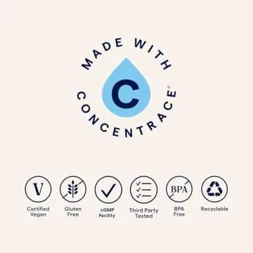 Trace Minerals 40,000 Volts - Concentrate Supplement Drops for Electrolyte Support - Support Muscle Health & Vitality - Workout Drink to Aid Hydration - 8 fl oz (Pack of 2) (96 Servings)