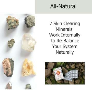 Loma Lux Eczema Pill – Natural Eczema Treatment – Dermatologist Developed – 7 All Natural Minerals Clear & Prevent Eczema Scaling, Rash, Itch, Inflamed Skin for Kids & Adults