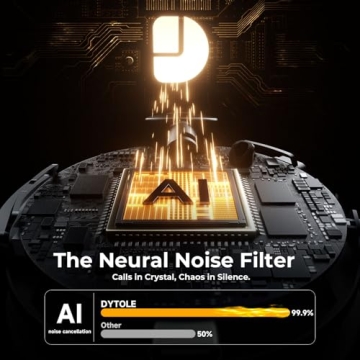 Wireless Headset with Mic for Work, Bluetooth 5.3 Headsets with AI Noise Cancelling, 65H Battery & M...