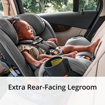 Chicco OneFit ClearTex All-in-One Car Seat, Slim Design