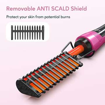 Hot Comb Electric by Terviiix, Pressing Combs for Natural Black Hair, Wigs & Beard, Anti-Scald Strai...