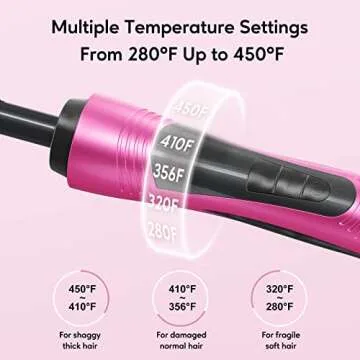 Hot Comb Electric by Terviiix, Pressing Combs for Natural Black Hair, Wigs & Beard, Anti-Scald Straightening Comb with Keratin & Argan Oil Infused Teeth, Temperatures Adjustable, 60 Min Auto Shut Off