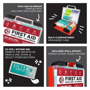 Be Smart Get Prepared First Aid Kit for Home and Business
