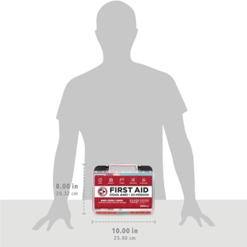 Be Smart Get Prepared First Aid Kit for Home and Business