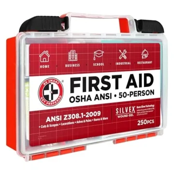 Be Smart Get Prepared First Aid Kit for Home and Business