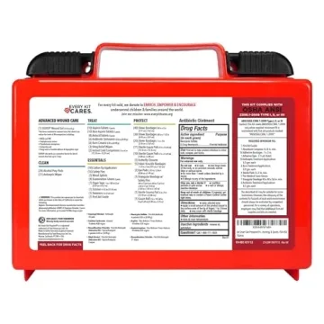 Be Smart Get Prepared First Aid Kit for Home and Business