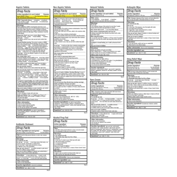 Be Smart Get Prepared First Aid Kit for Home and Business