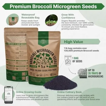 Non-GMO Broccoli Microgreens Seeds Kit for Home Gardening