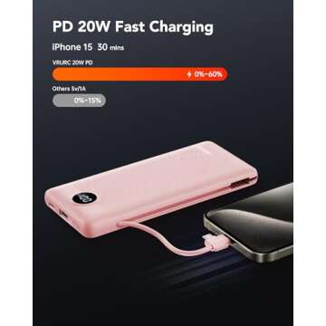 VRURC Portable Charger Power Bank with Wall Plug 10,000mAh