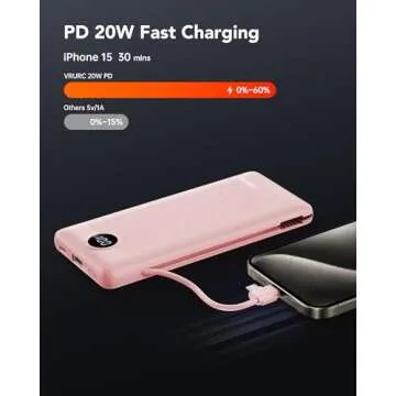 VRURC Portable Charger Power Bank with Wall Plug 10,000mAh