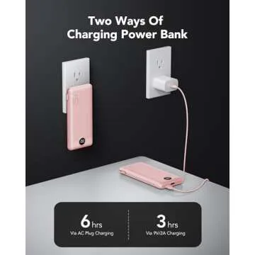 VRURC Portable Charger Power Bank with Wall Plug 10,000mAh