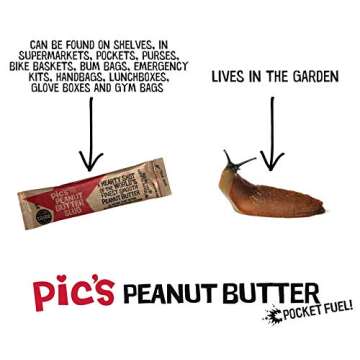 Pic’s Peanut Butter Slugs (Pack of 20) Quick Healthy On the Go Snack, Made With All Natural Non GMO Peanuts, No Added Sugar, Delicious Gourmet Smooth Texture, Healthy Source of Protein, Vegan Friendly