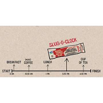 Pic’s Peanut Butter Slugs (Pack of 20) Quick Healthy On the Go Snack, Made With All Natural Non GMO Peanuts, No Added Sugar, Delicious Gourmet Smooth Texture, Healthy Source of Protein, Vegan Friendly