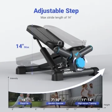 MERACH Mini Stepper for Fitness at Home - Compact