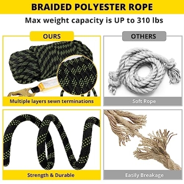 TRSMIMA Safety Lanyard 25ft Rope with Shock Absorber