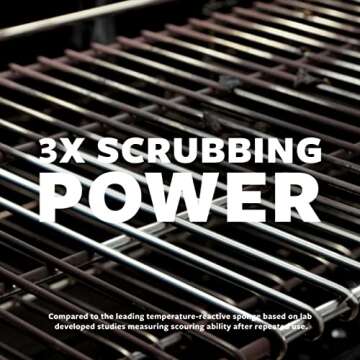 Scotch-Brite Heavy Duty Scrub Sponges, For Washing Dishes and Cleaning Kitchen, 24 Scrub Sponges