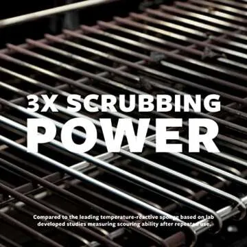 Scotch-Brite Heavy Duty Scrub Sponges, For Washing Dishes and Cleaning Kitchen, 24 Scrub Sponges