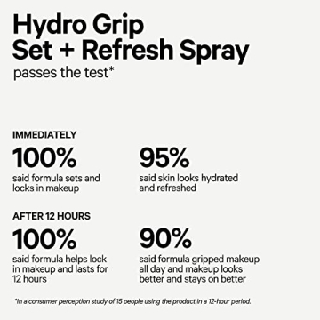 Vegan Hydro Grip Mini Spray by MILK Makeup for Flawless Skin