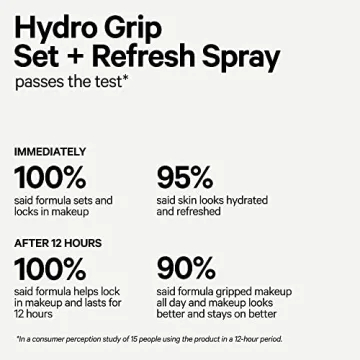 Vegan Hydro Grip Mini Spray by MILK Makeup for Flawless Skin