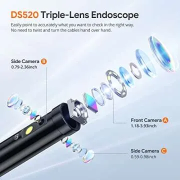 Triple Lens Borescope Camera 1080P for Inspections